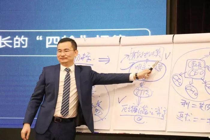 企業(yè)業(yè)績(jī)?cè)鲩L方案